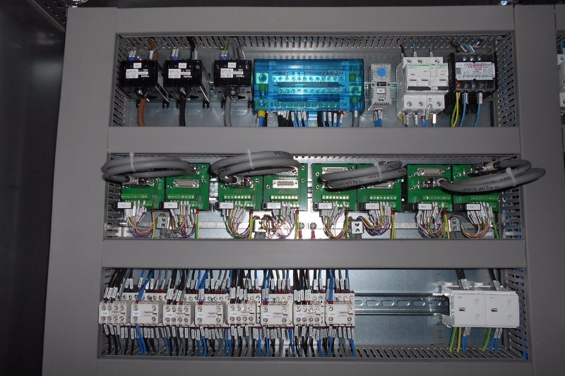 gestión eficiente de cables en cuadros eléctricos